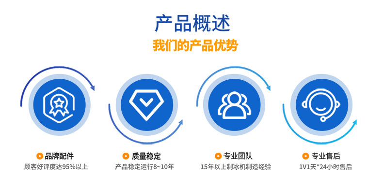 片冰機(jī)詳情頁_02.jpg