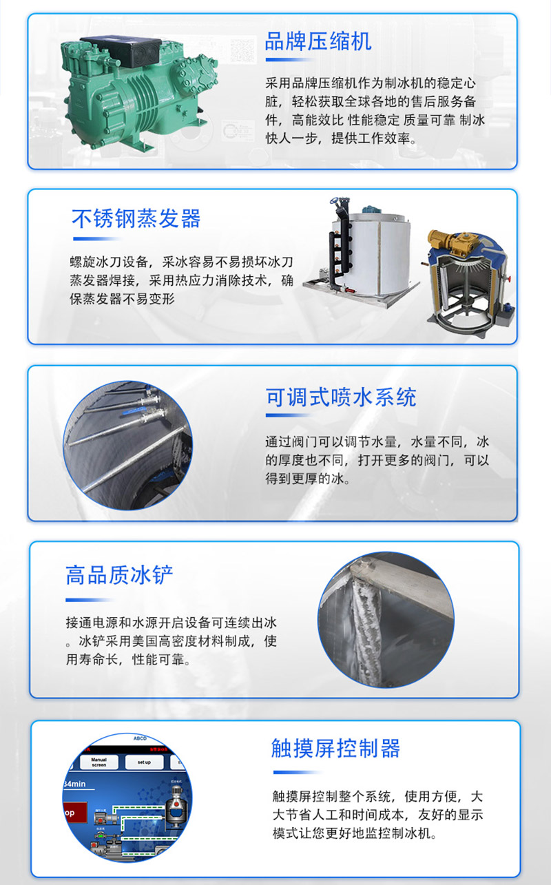 片冰機詳情頁（新）_06.jpg